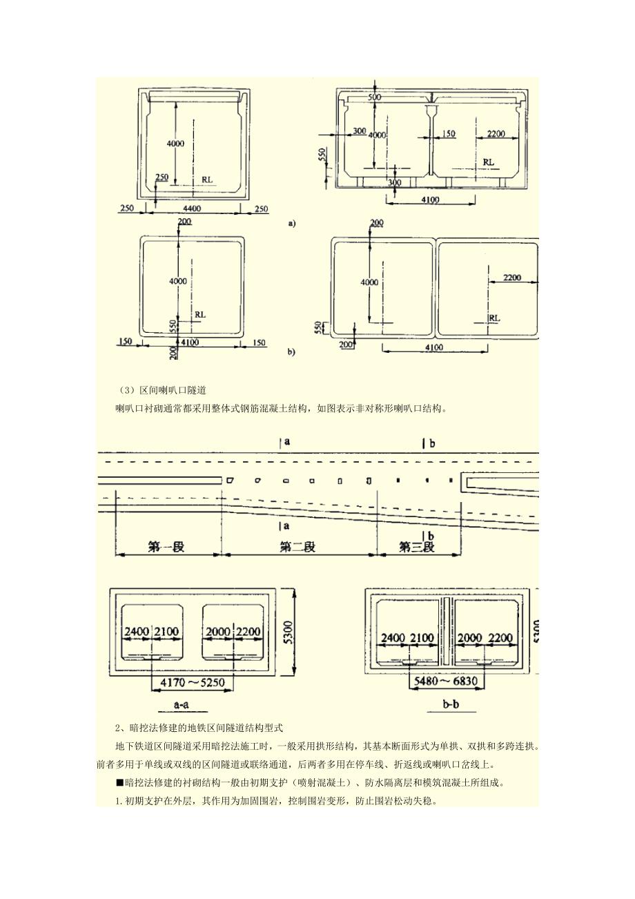 地铁第区间隧道工程风险防范及监理工作要点_第3页