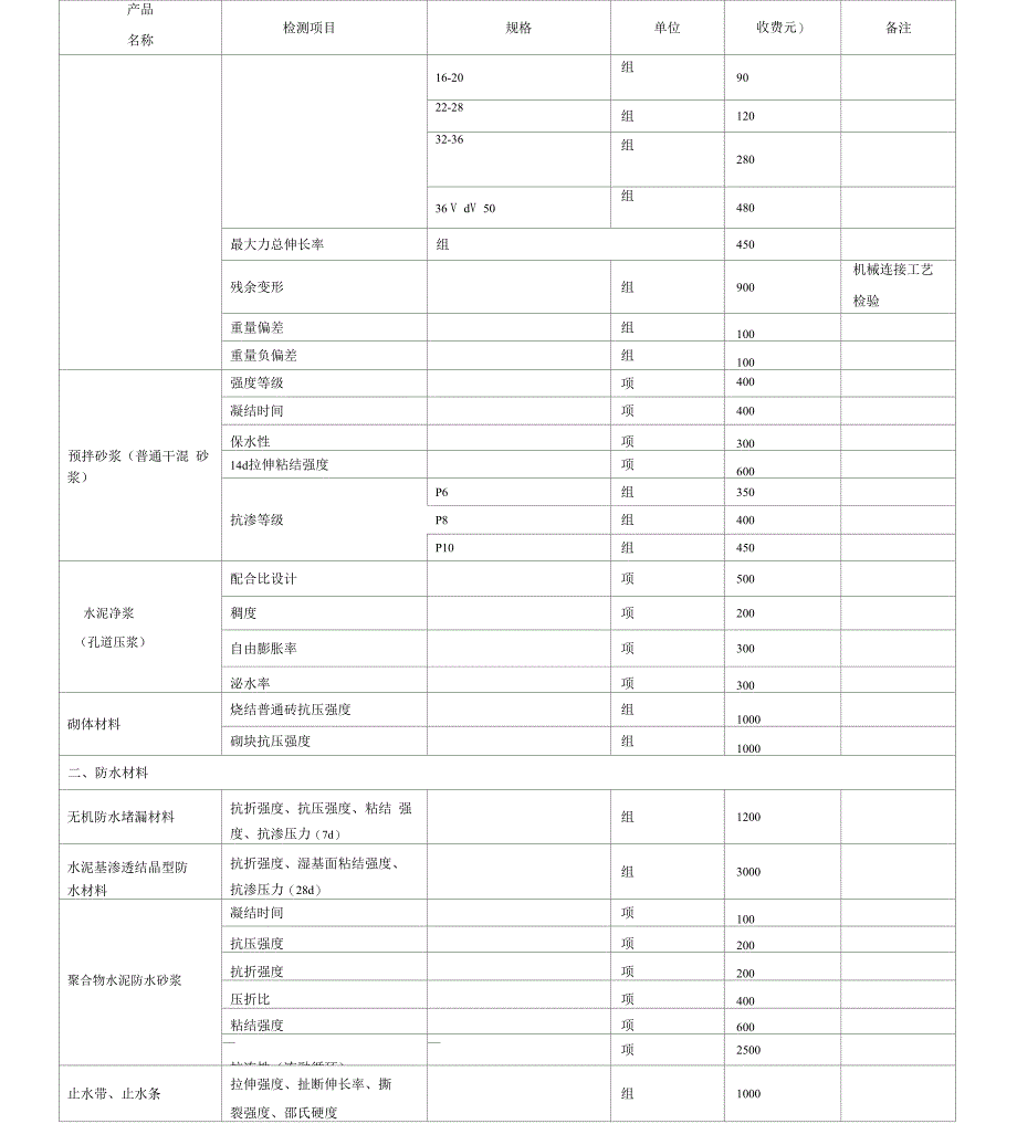 北京建设工程质量检测收费指导价._第3页