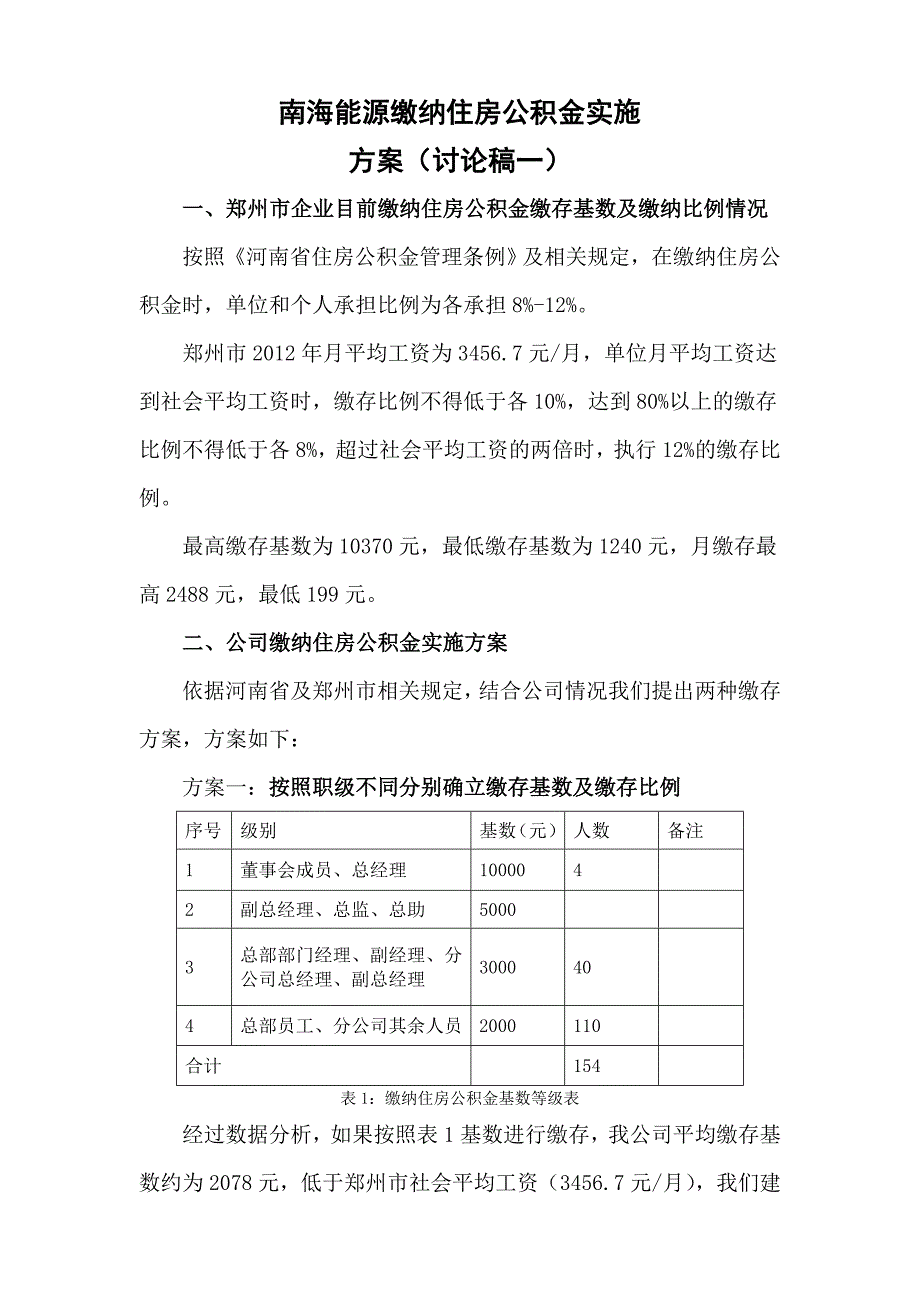 住房公积金缴纳方案_第1页