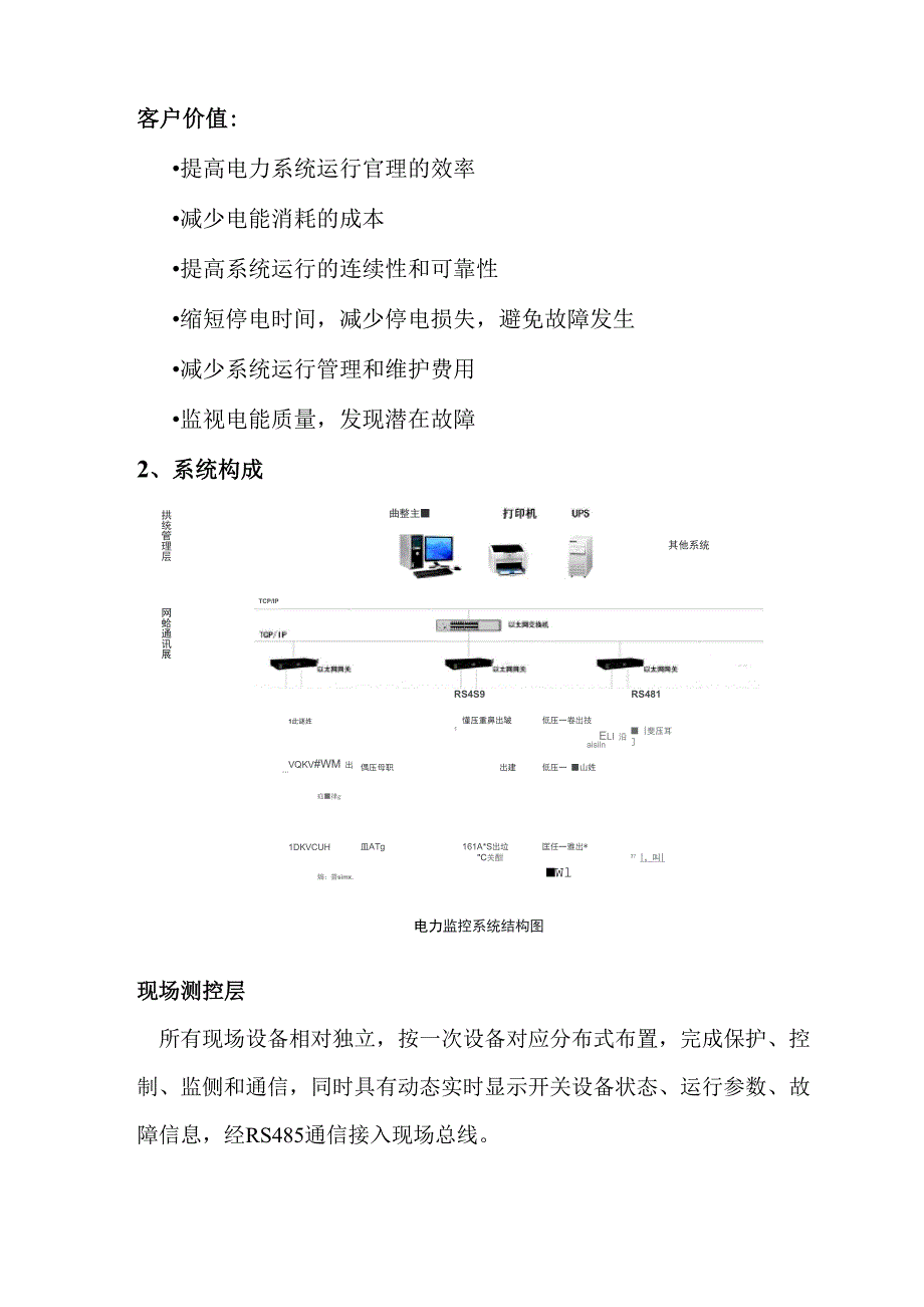 电力监控系统功能_第2页