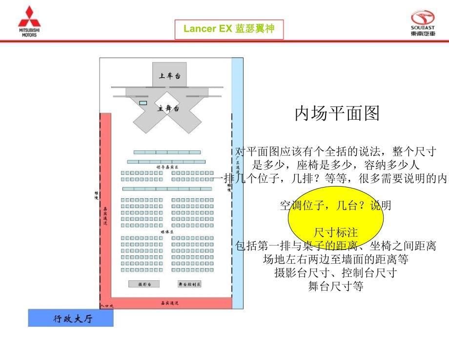 东南汽车蓝瑟下线典礼执行方案_第5页