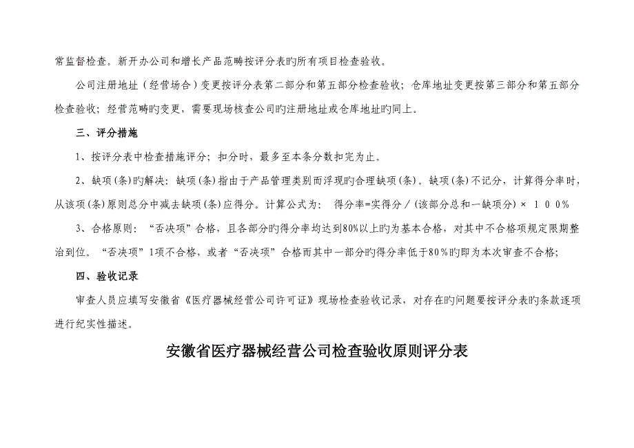 安徽省医疗器械经营企业检查验收重点标准评分表_第3页