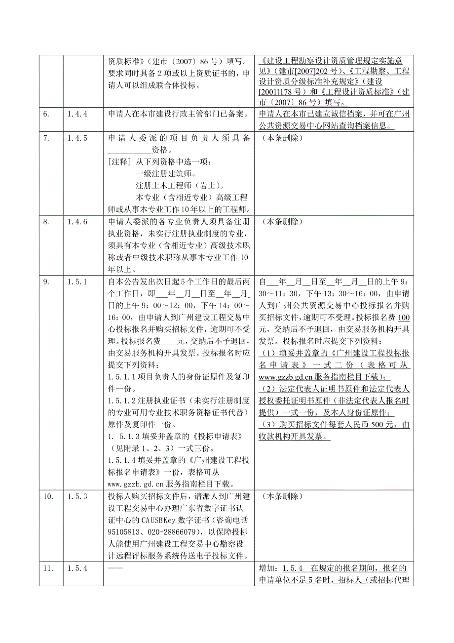 广州国际金融城起步区通信管道_第3页