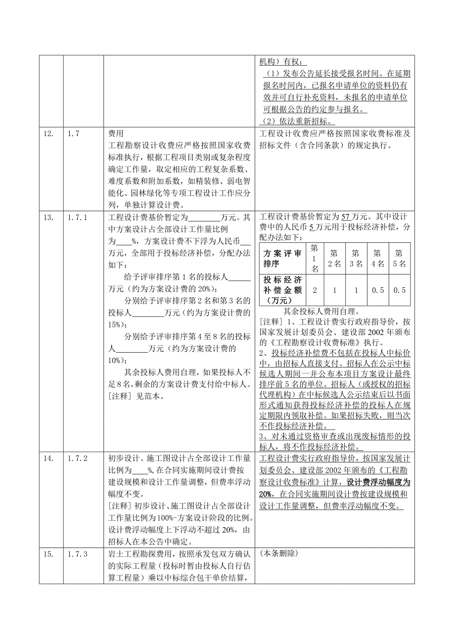 广州国际金融城起步区通信管道_第4页