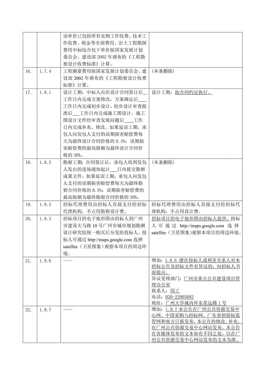 广州国际金融城起步区通信管道_第5页