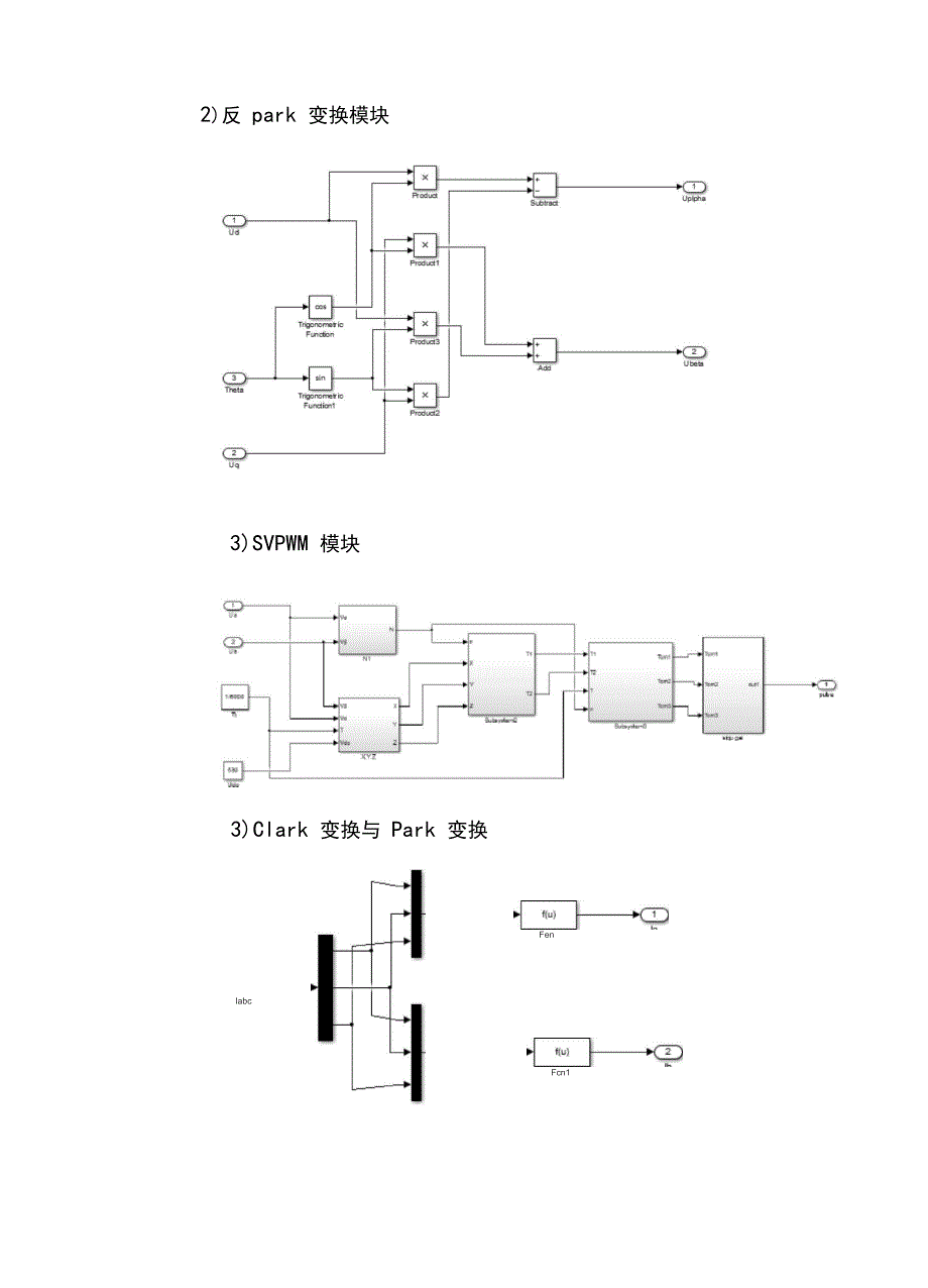 运动控制系统实验2——永磁同步电机双闭环矢量控制系统仿真_第3页