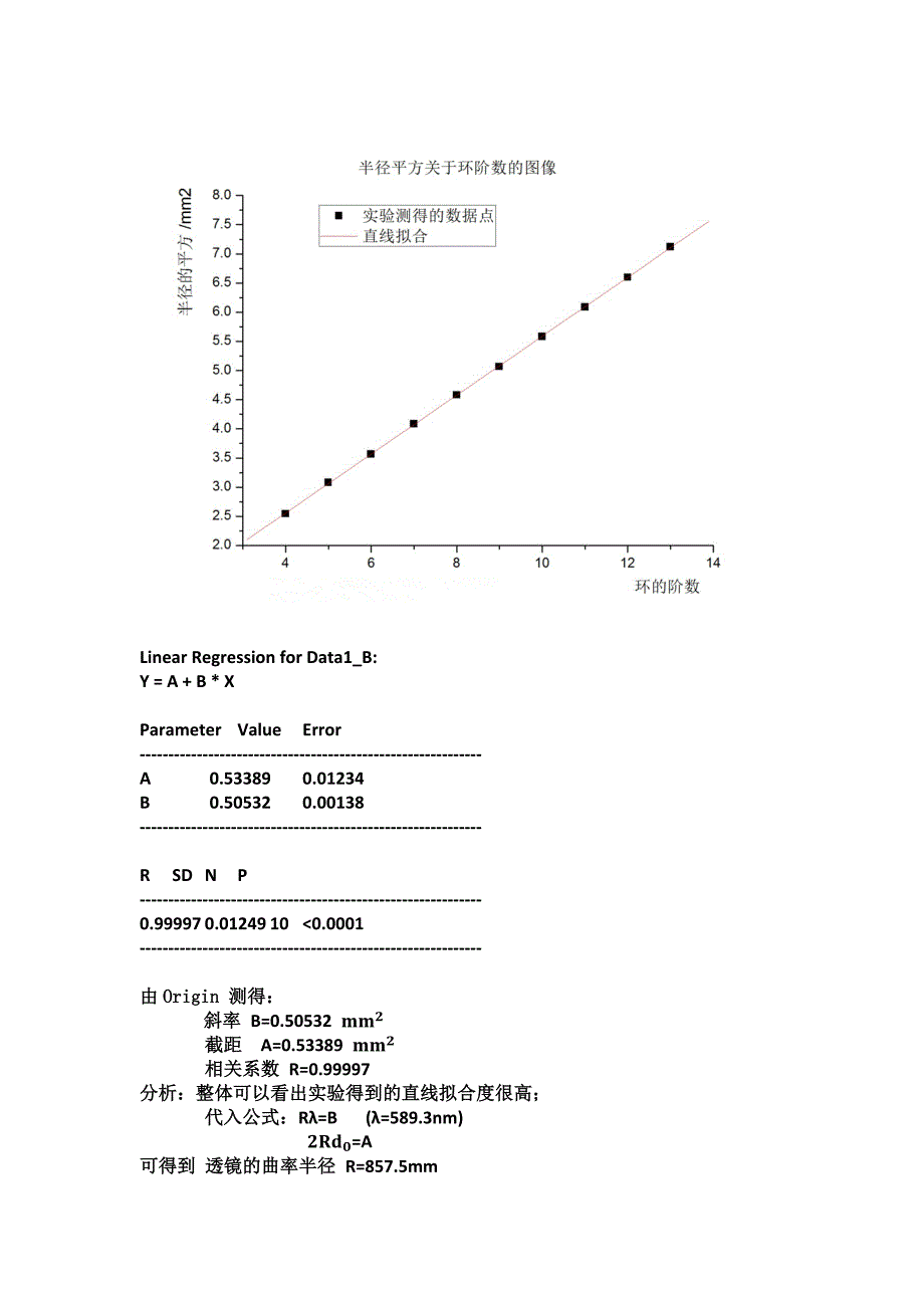 大学物理实验报告-牛顿环_第3页