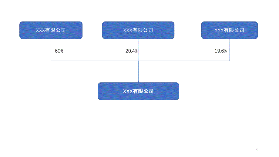 公司股权结构图ppt课件.ppt_第4页