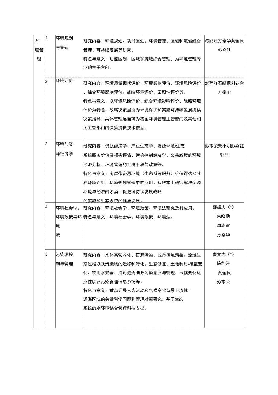 北京大学-厦门大学环境与生态学院_第5页