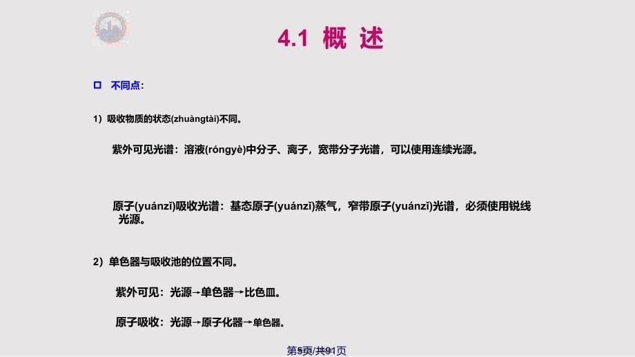 AAS教科书原子吸收分光光法绝对AAs原理结构维护习题讲解实用教案_第5页