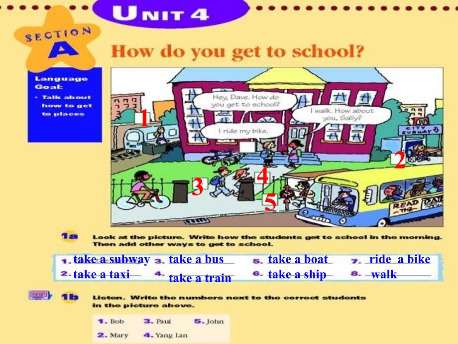 Unit_4_How_do_you_get_to_school课件_第3页