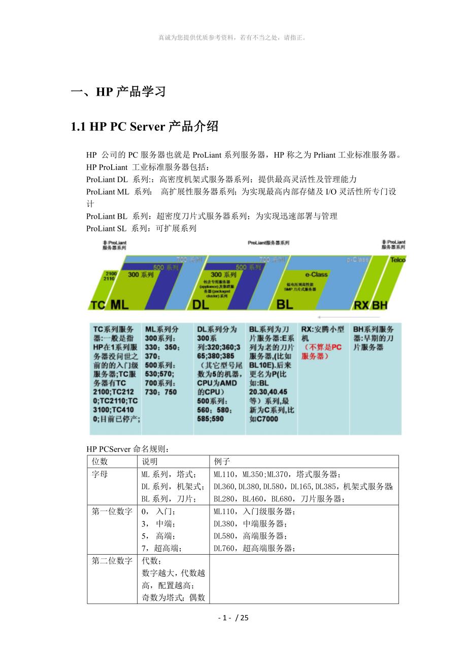 HP PC服务器培训讲义_第2页