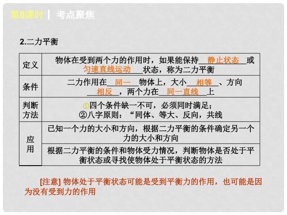 中考物理考前热点聚焦《第8课时 二力平衡 运动和力的关系》（单课考点聚焦+知识点总结+考点精练）课件 北师大版_第5页