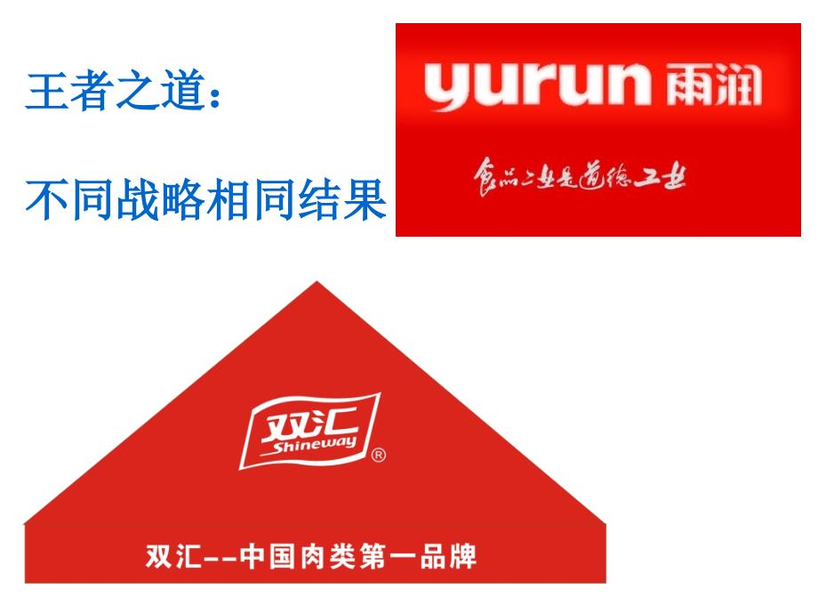《双汇竞争分析》PPT课件_第1页