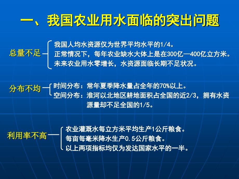 我国节水农业发展现状与展望_第3页