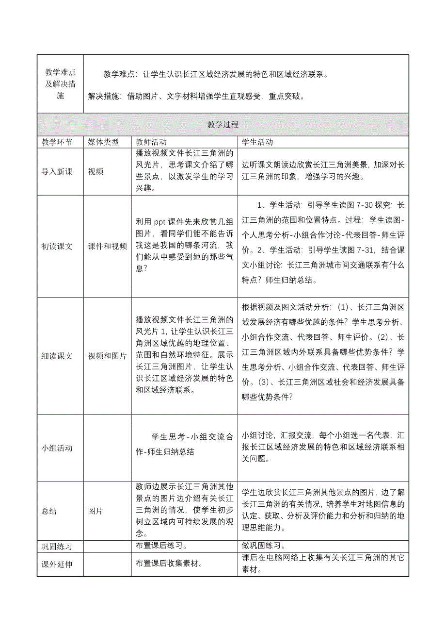 教学设计表 .doc_第2页