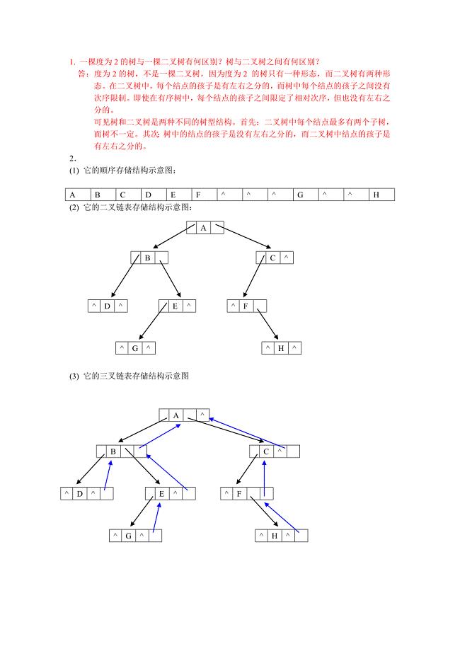 第五章课后答案