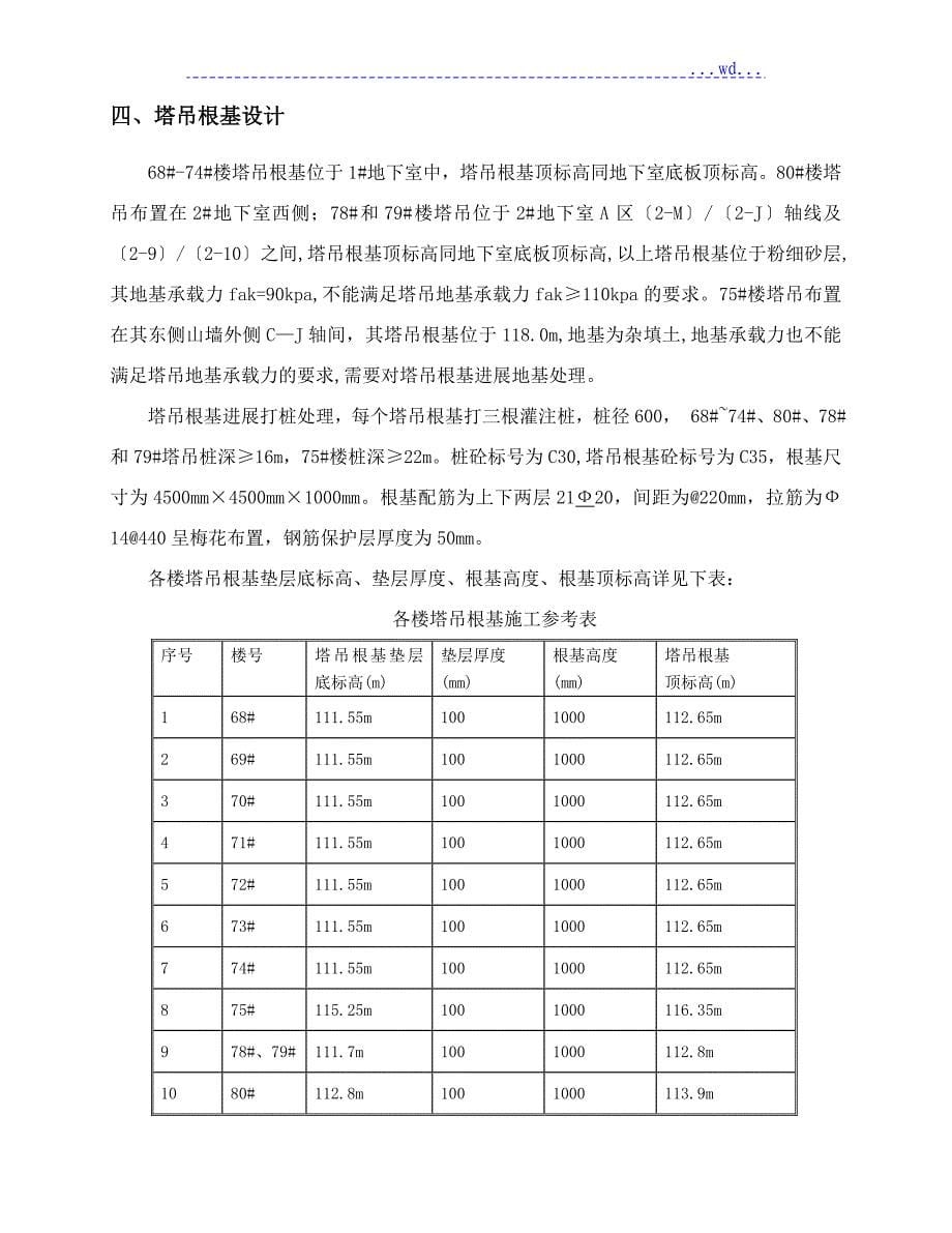 塔吊基础施工设计方案[最终版]_第5页