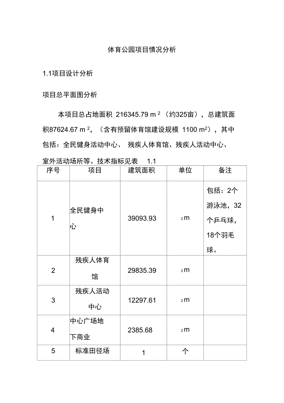 体育公园项目情况分析_第1页