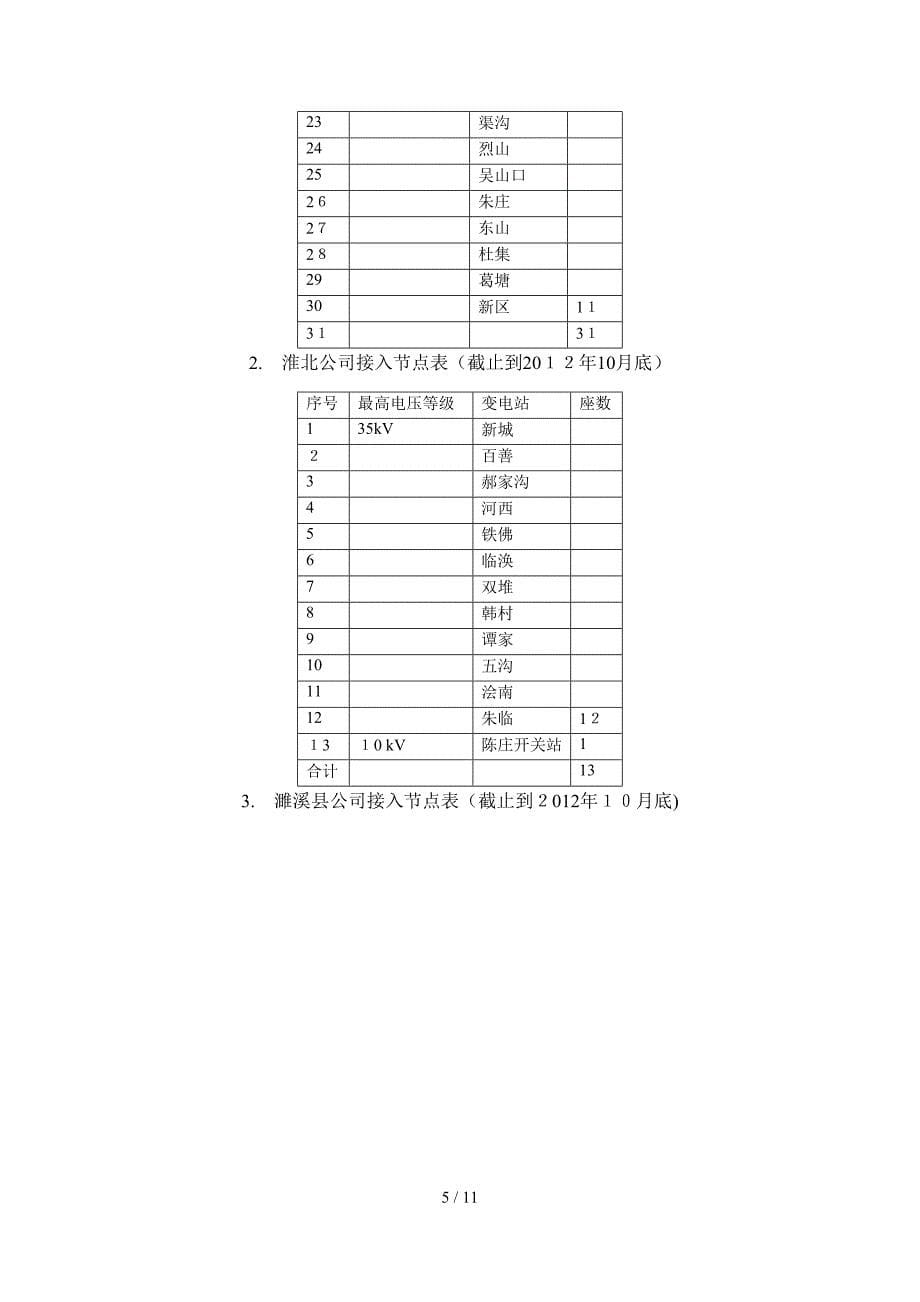 淮北地调接入网实施方案_第5页