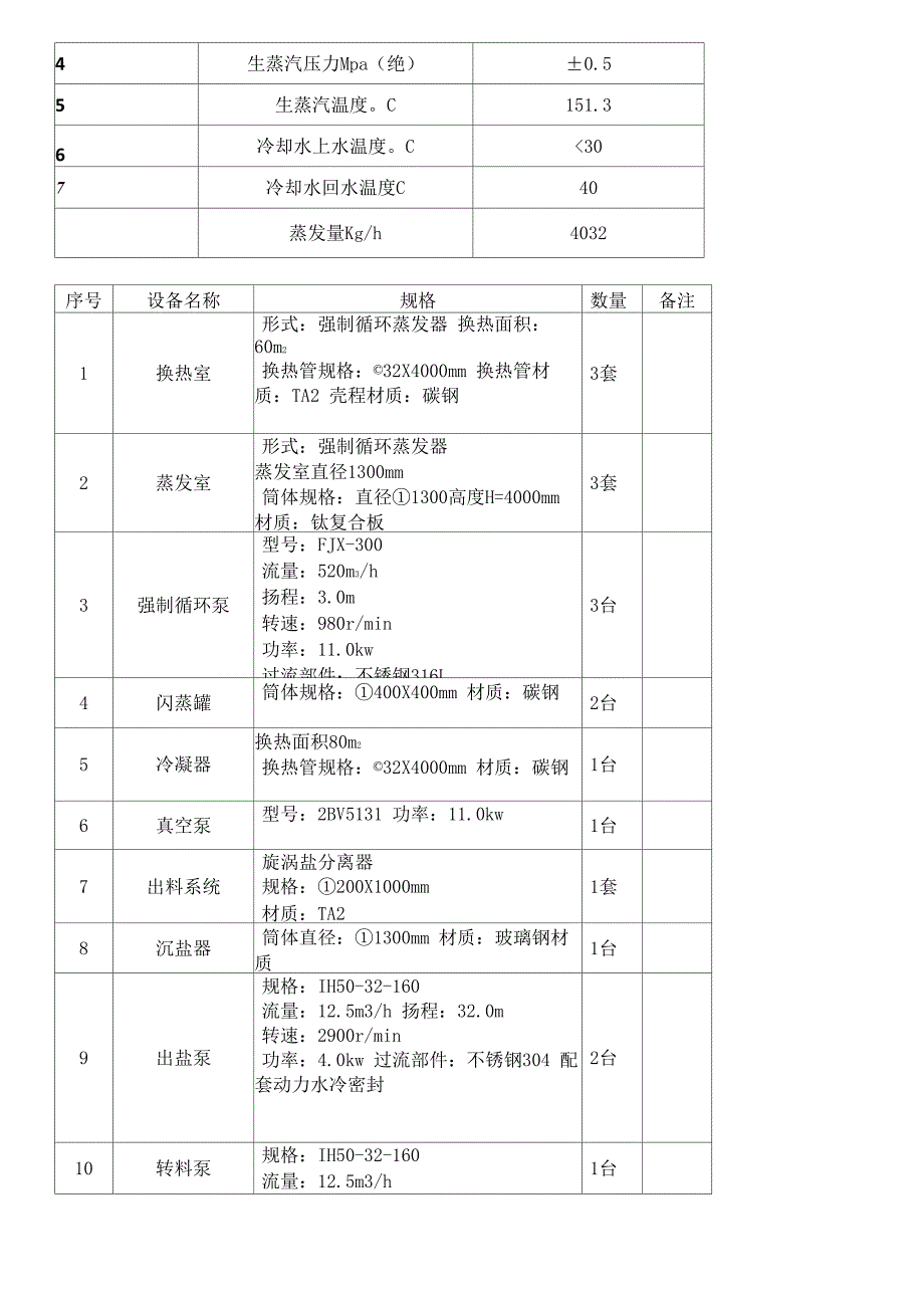 td含盐三效强制循环蒸发器_第3页