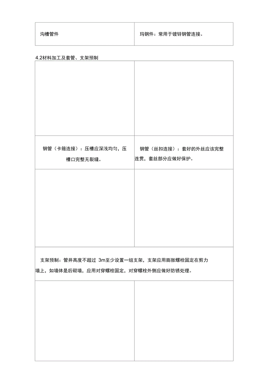 管井电井做法_第4页