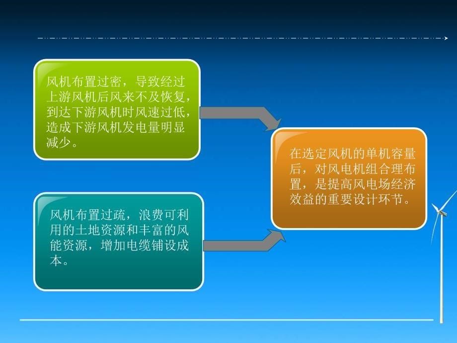 理想条件下风机布局与尾流影响实验_第5页