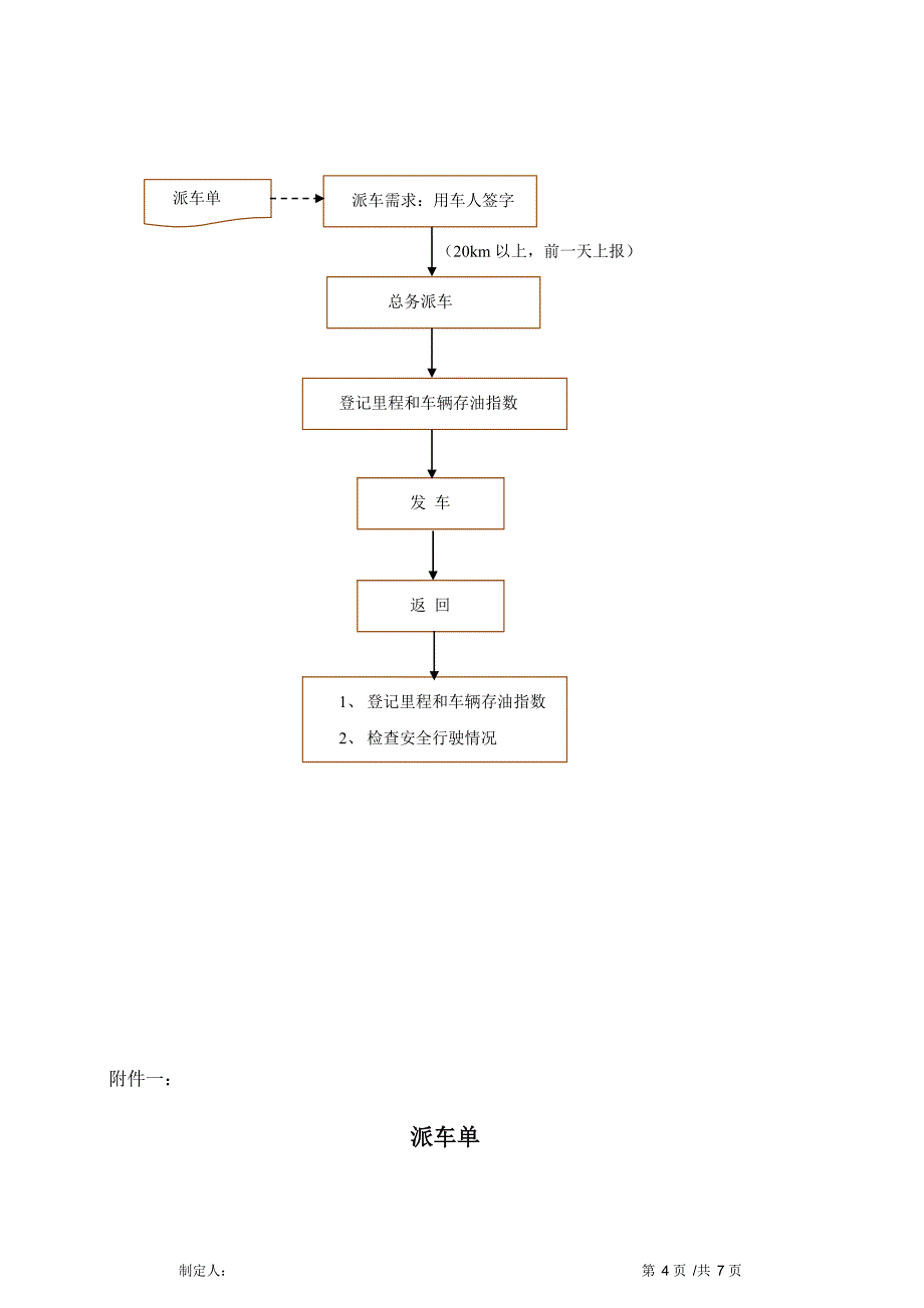 车辆及车辆油料管理制度_第4页