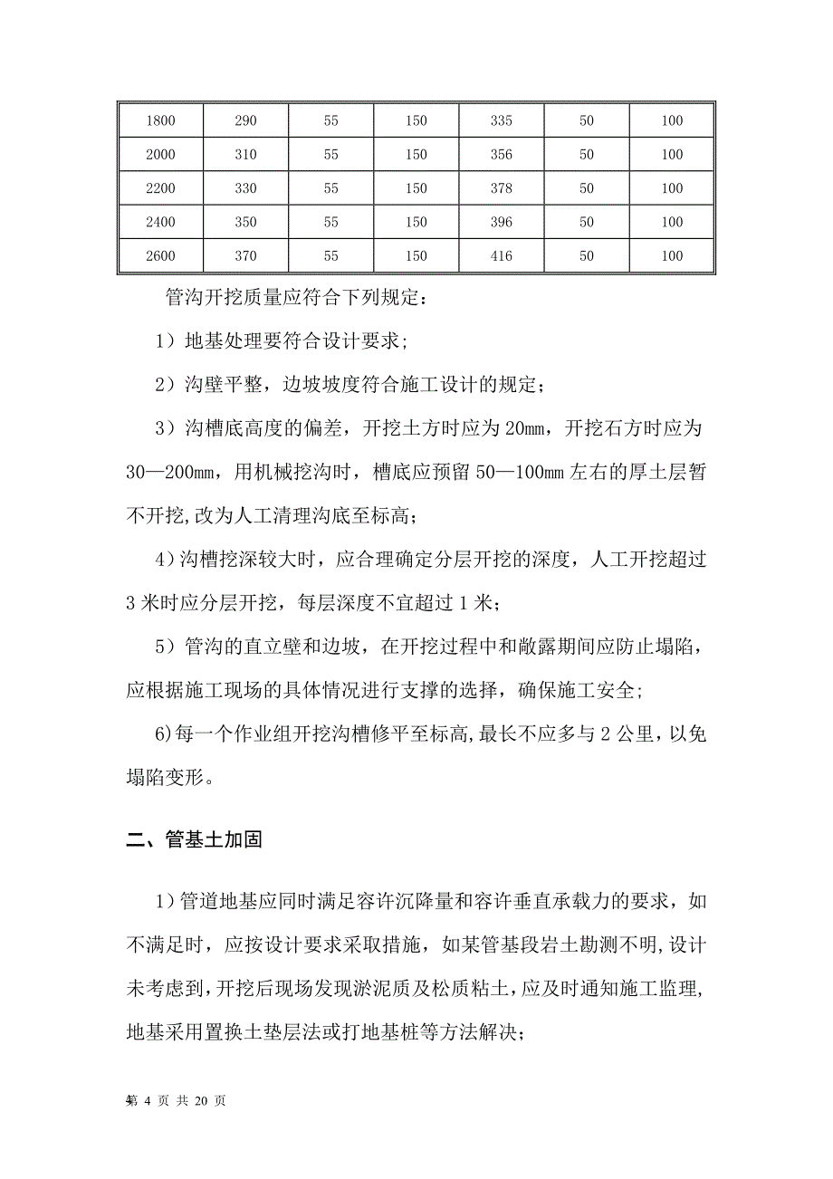 球墨铸铁管给排水施工方案40168_第4页