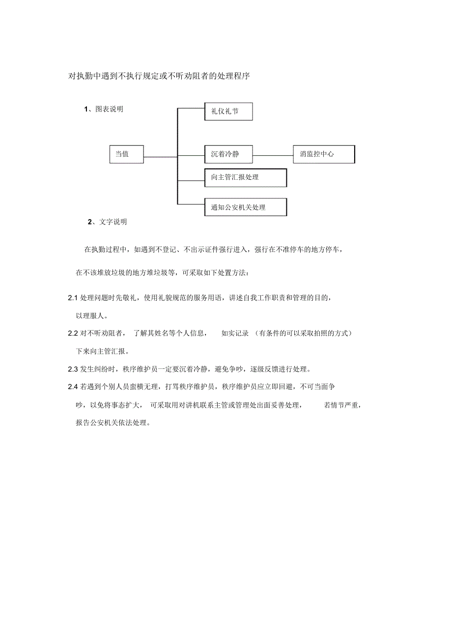 对执勤中遇到不执行规定或不听劝阻者的处理程序_第1页
