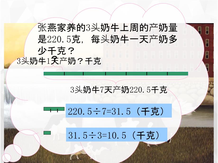 新人教版五年级数学上小数除法第十课时例解决问题知识_第4页