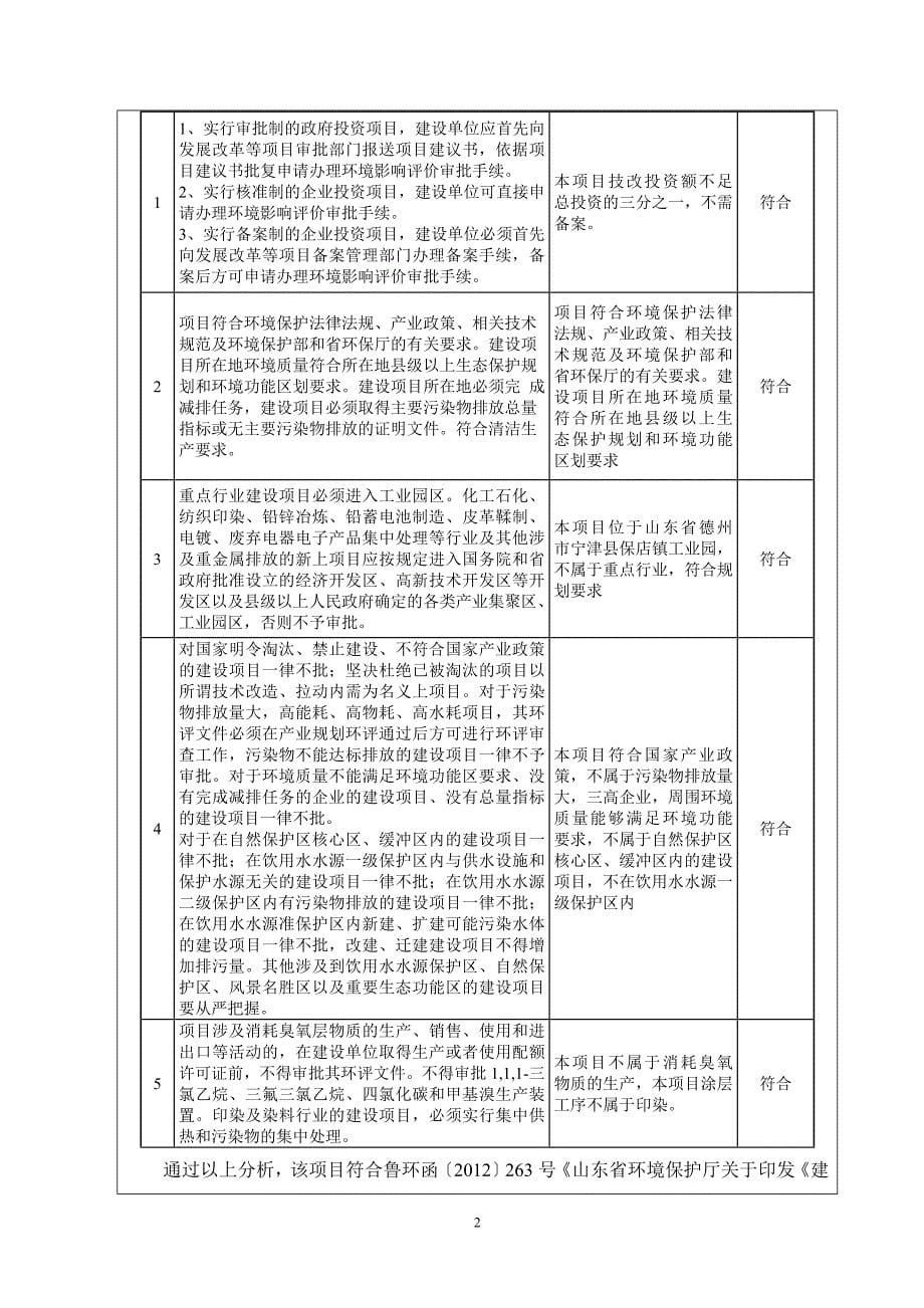 年产3000吨饲料油脂技术改造项目_第5页