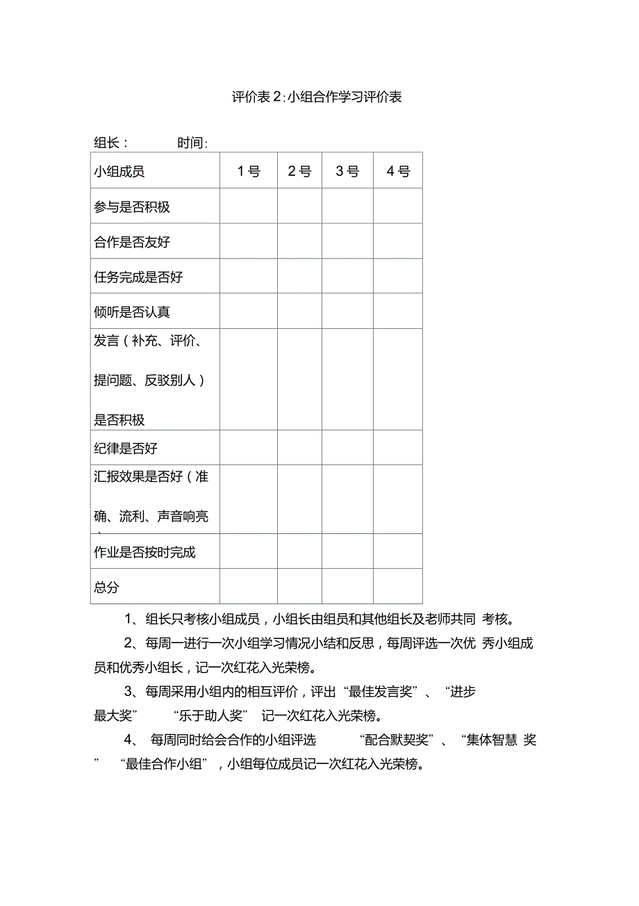 小学生小组合作学习评价细则_第3页