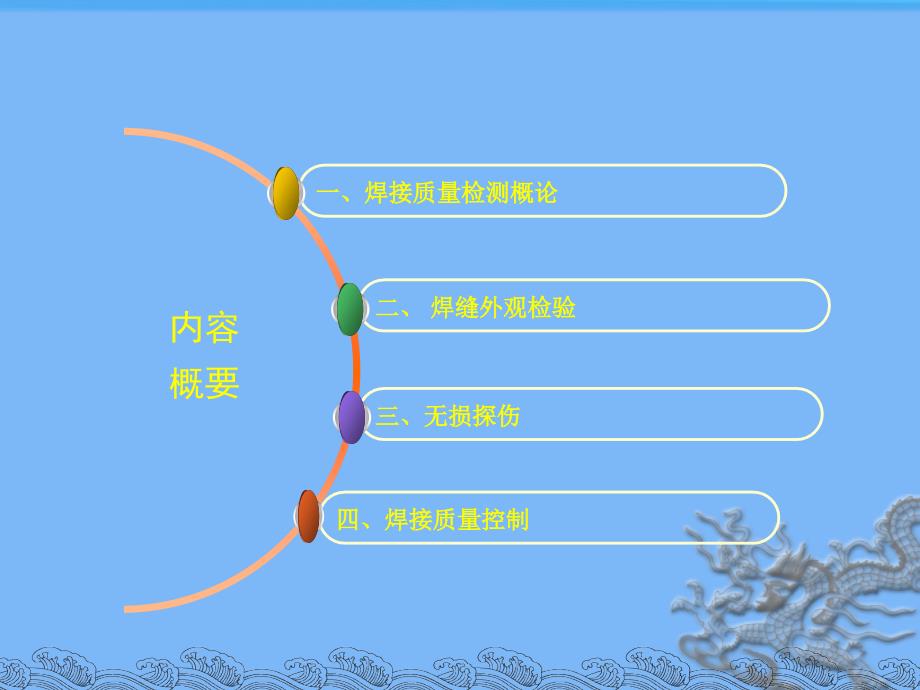 焊接质量检测与控制培训课件.ppt_第2页