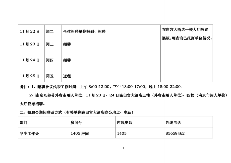 中国药科大学XXXX届毕业生招聘会指南_第2页