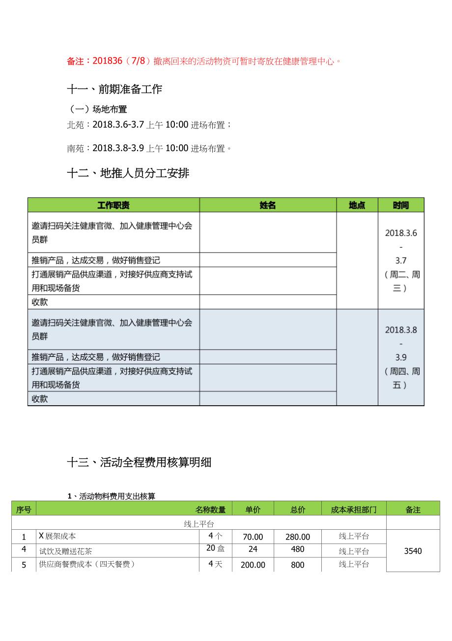 “美丽人生,健康女神”健康管理中心健康营销推广策划方案_第4页