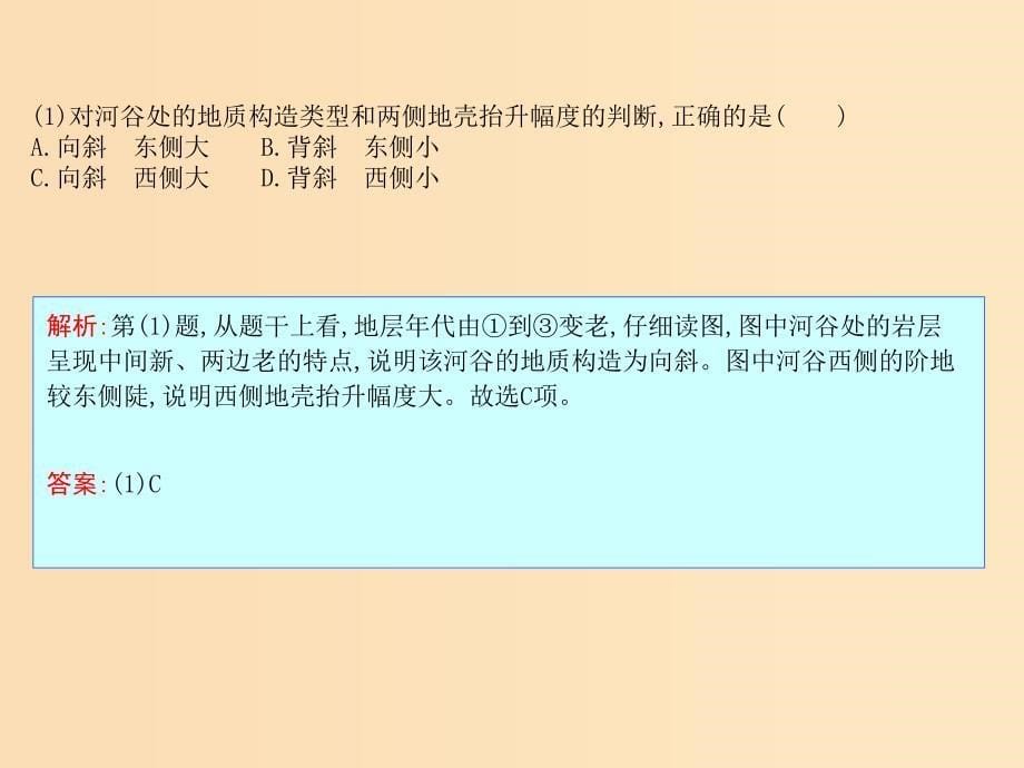 2019版高考地理二轮总复习 第二篇 核心要素建模 建模二 地形要素建模课件.ppt_第5页