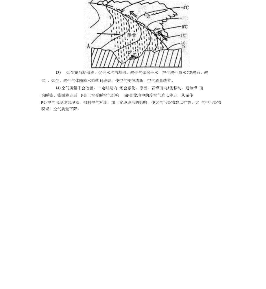 逆温现象的成因及影响(2)_第5页