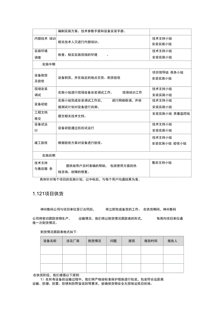 项目供货安装和调试方案_第3页