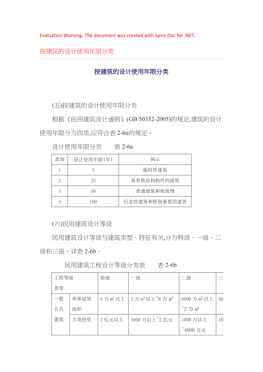 按照建筑使用年限进行分类_第1页