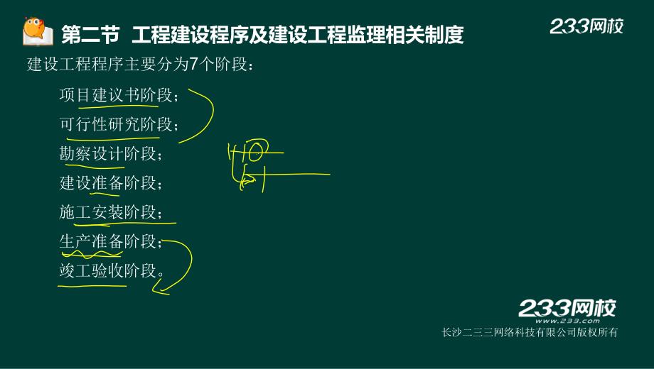 4黄明峰监理工程师监理法规概论精第一章液晶屏.2.27副本_第3页