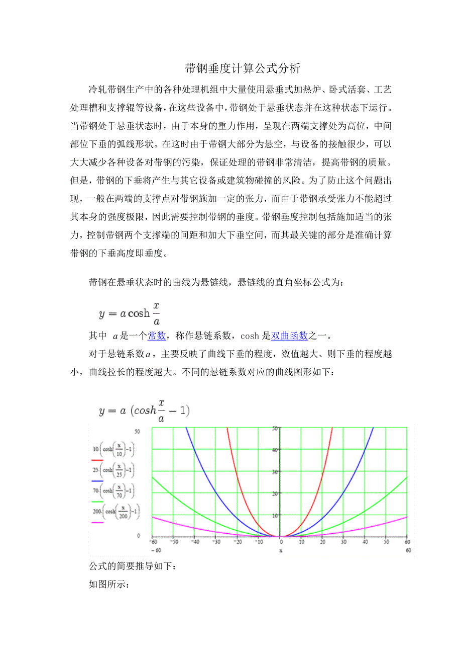 悬垂带钢垂度计算分析(精品)_第1页