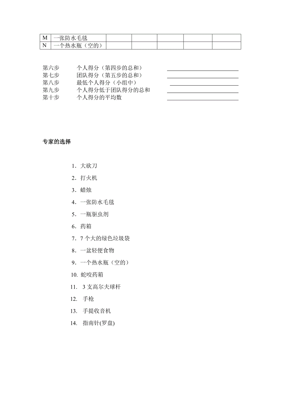 游戏百科之通过游戏开展团队建设_第4页