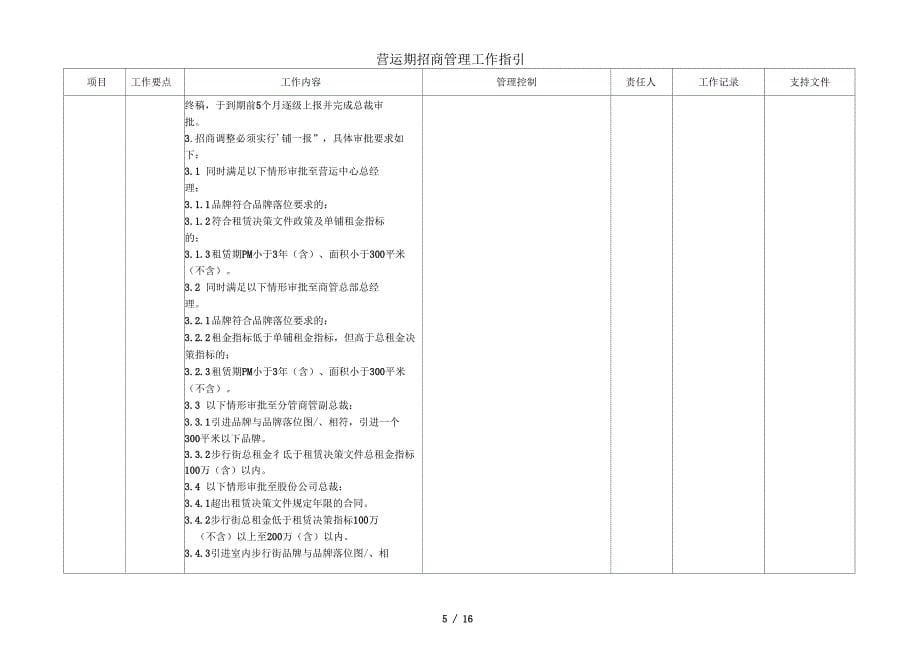 营运期招商管理工作指引_第5页