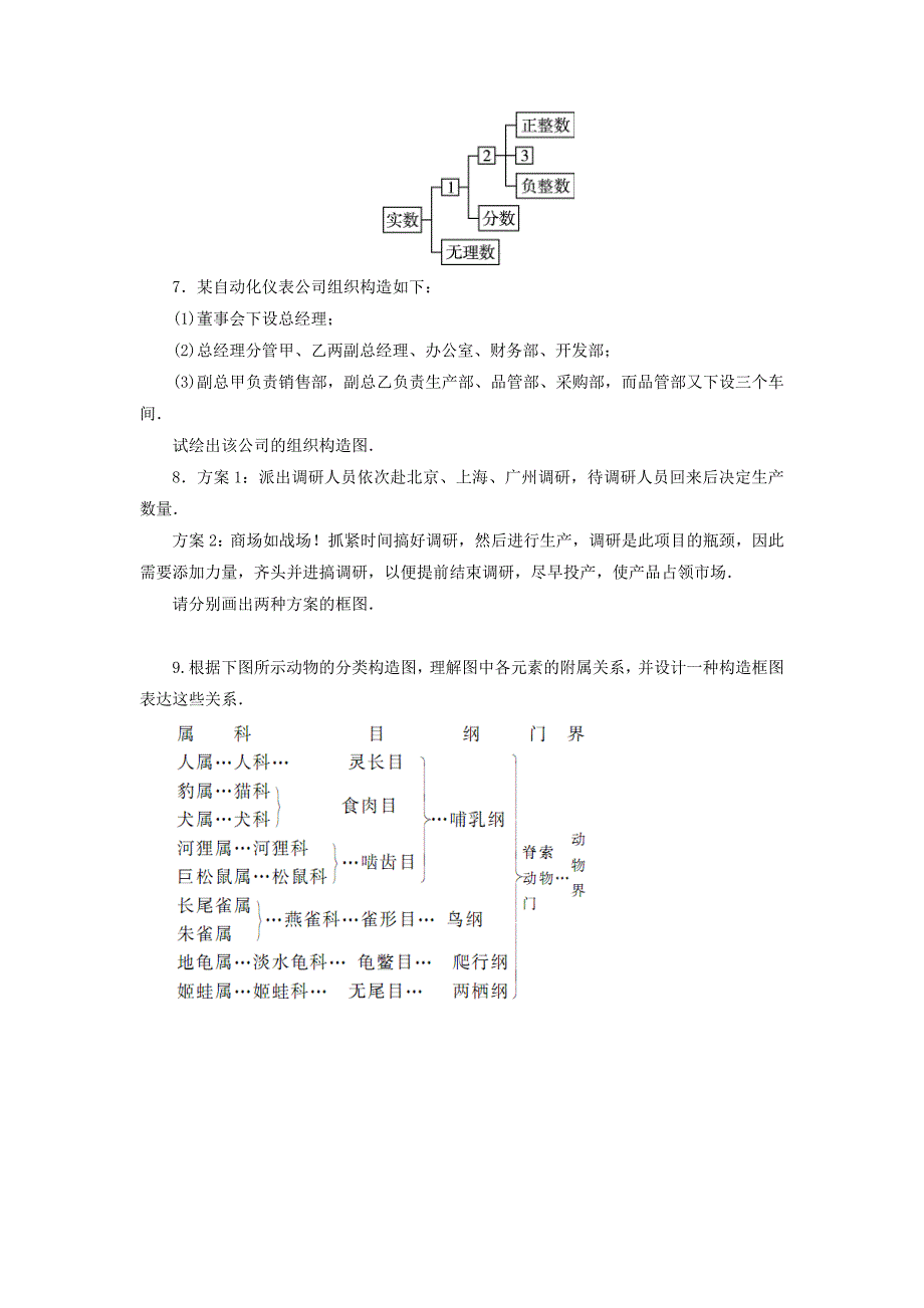 高中数学2.2结构图同步精练北师大版选修1-2_第2页