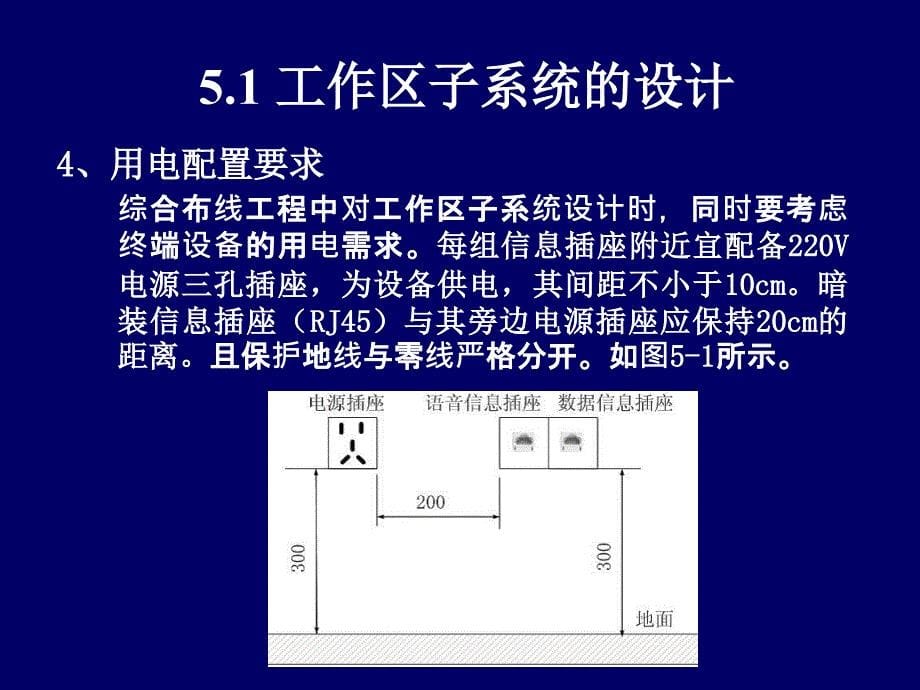 综合布线系统图解PPT课件_第5页