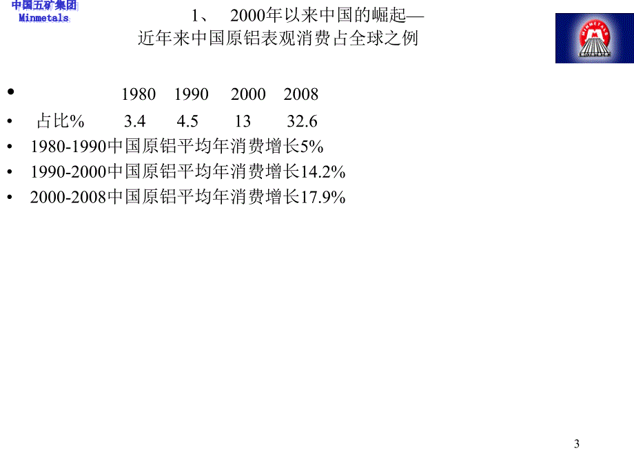 铝进出口贸易现状及对国内铝市场的影响课件_第3页