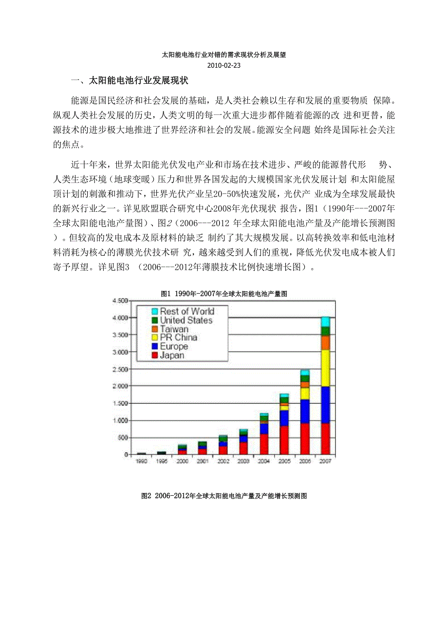 太阳能电池行业对锗的需求现状分析及展望_第1页