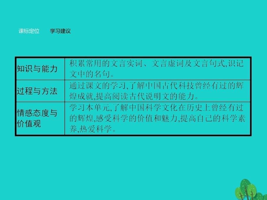 2016-2017学年高中语文 8.1《天工开物》两则课件 新人教版选修《中国文化经典研读》_第5页