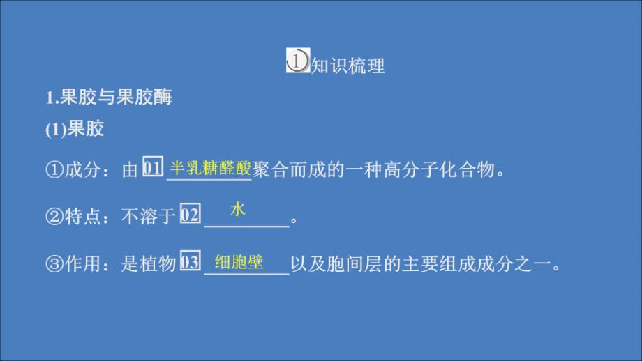 2020高中生物 专题4 酶的研究与应用 课题1 果胶酶在果汁生产中的作用课件 新人教版选修1_第3页